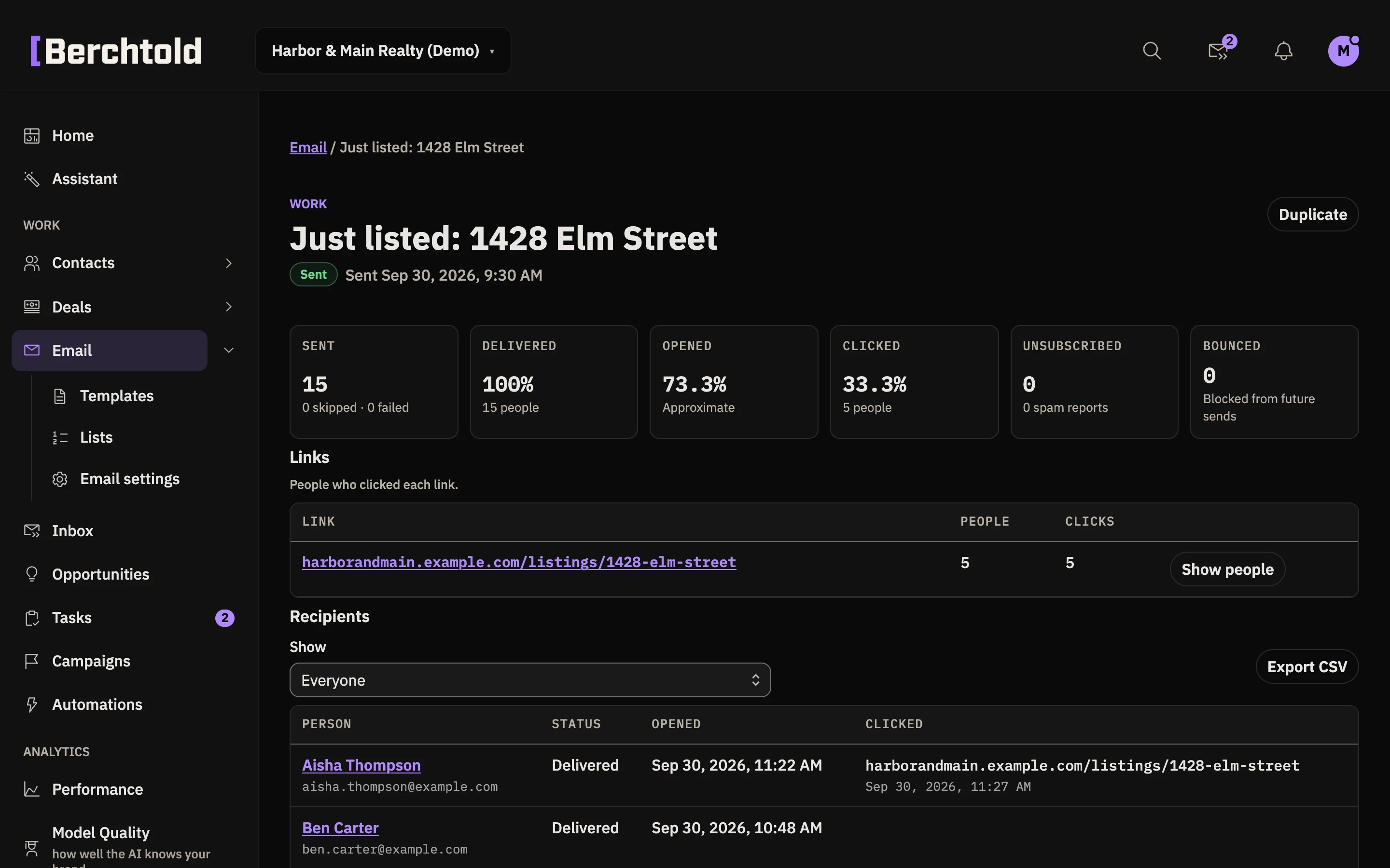 A Berchtold email campaign report with sends, opens, clicks, links, and recipients.
