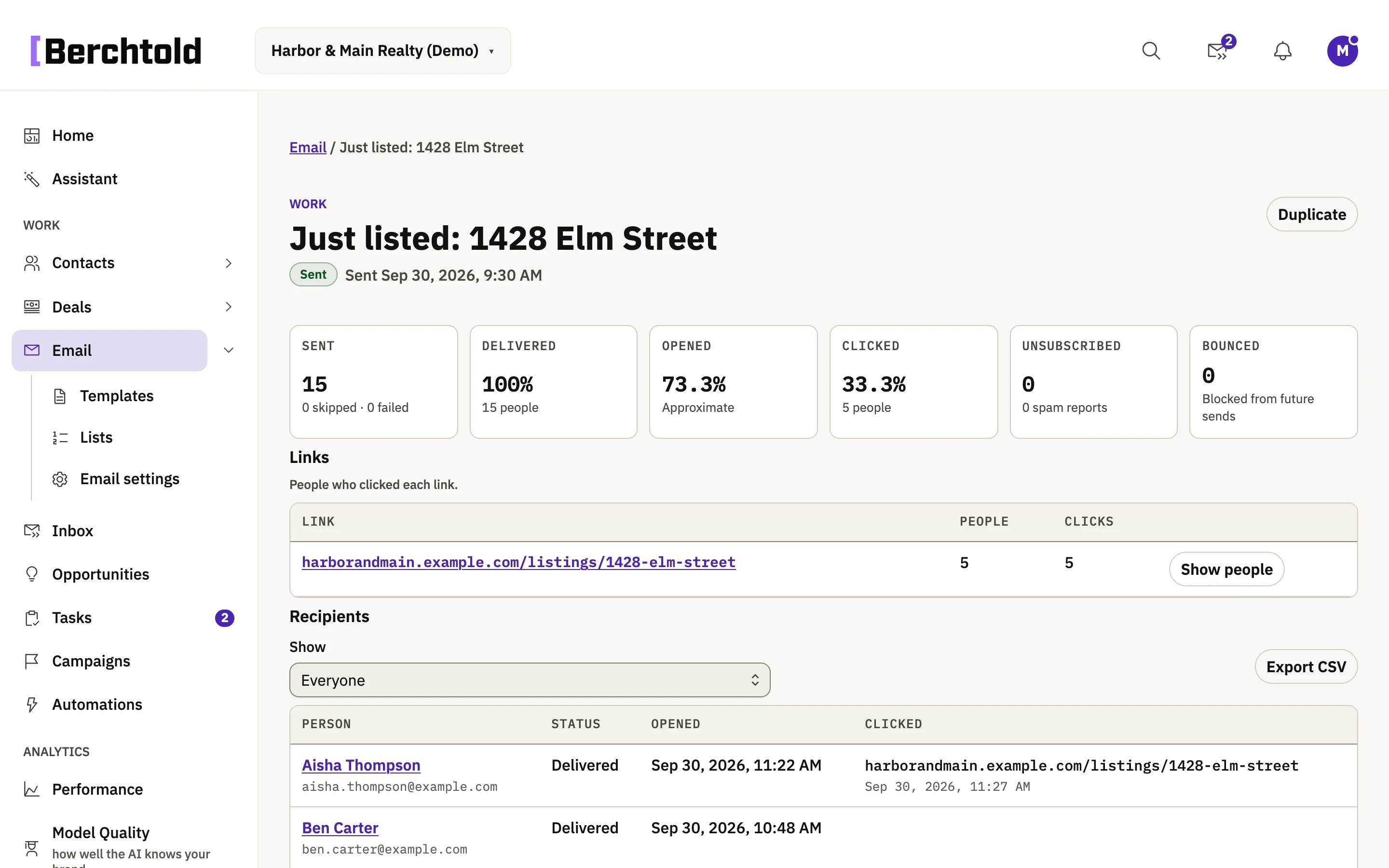A Berchtold email campaign report with sends, opens, clicks, links, and recipients.